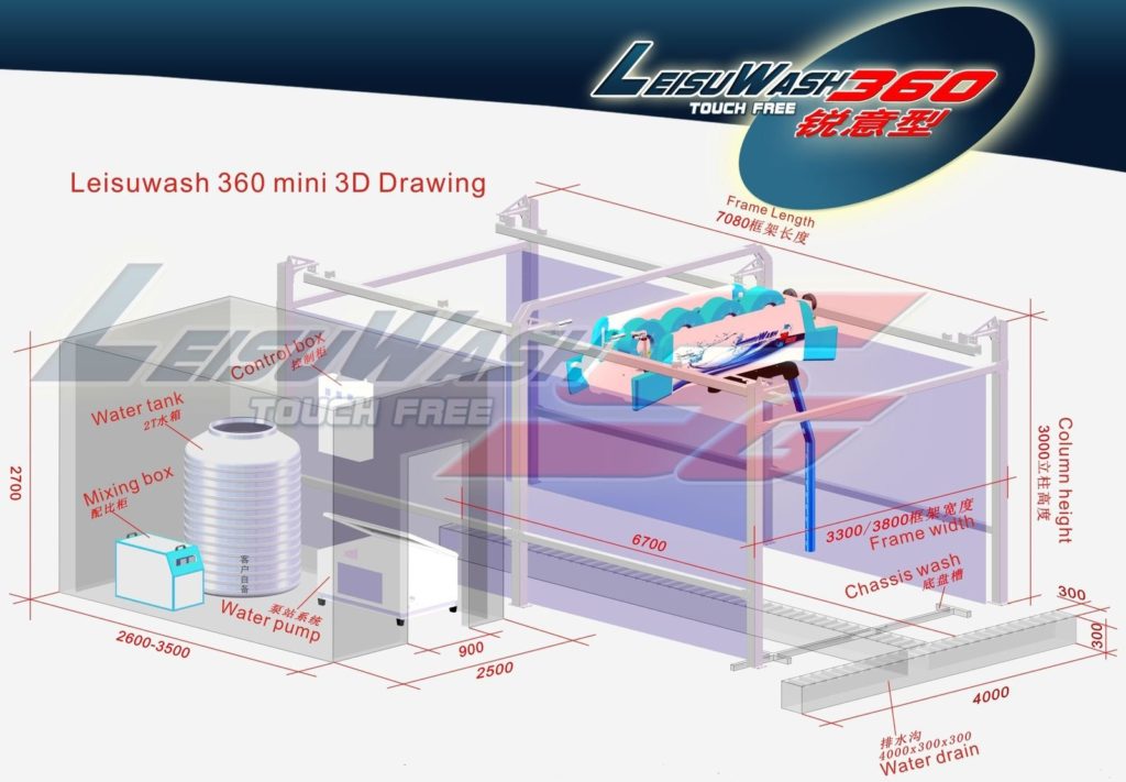 Leisuwash 360 mini 3D Drawing