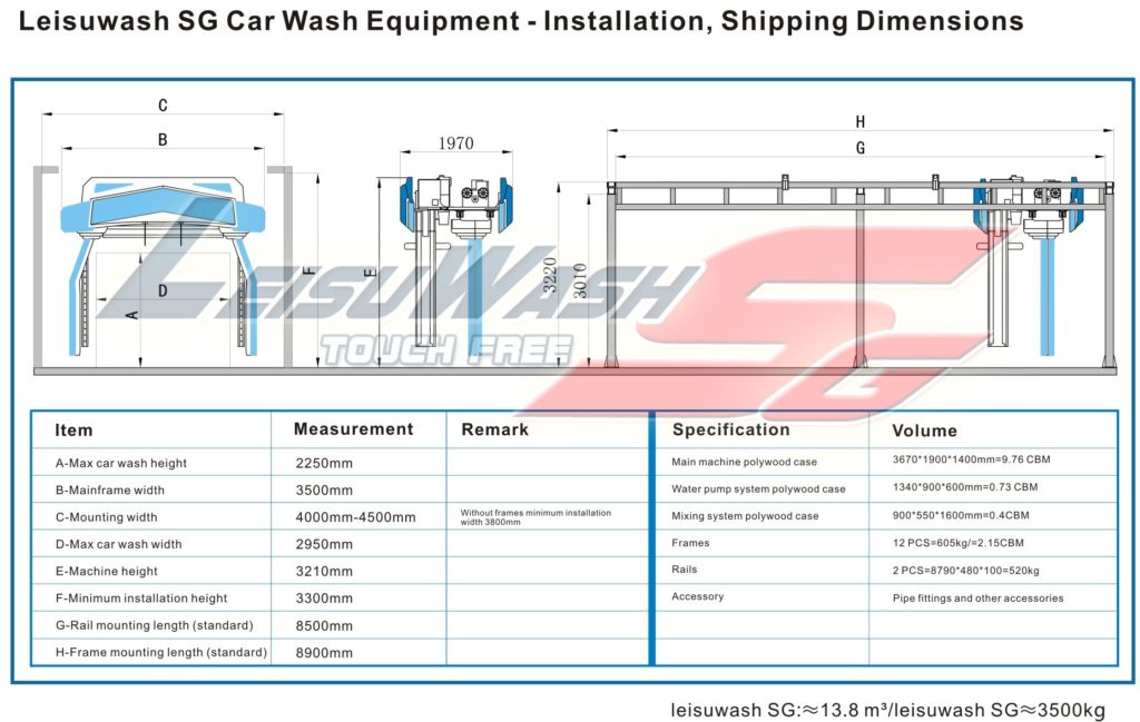 Leisuwash SG Car Wash Equipment Installation, shipping dimensions